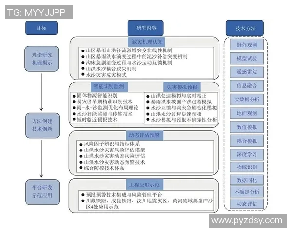 成都篮球队技术分析与战术创新的深度探讨与展望