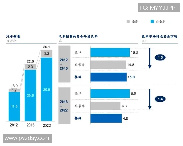 独家解析：JDG战队近期状态对比与未来发展趋势分析