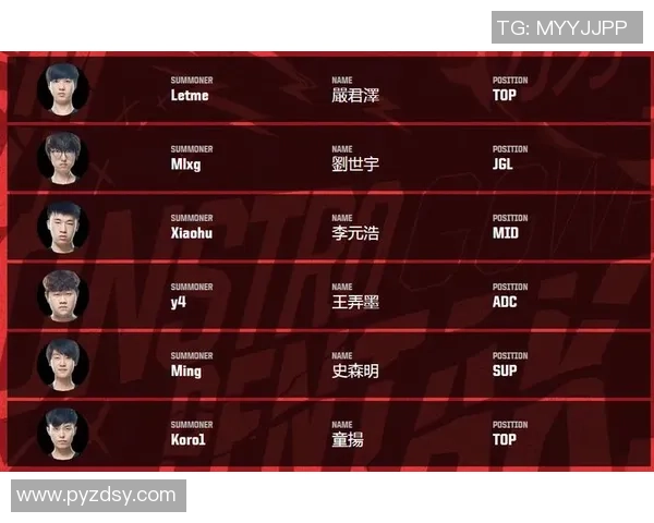 洲际赛最新积分榜WE战队以83分稳居第一名引发关注 洲际赛最新积分榜WE战队以83分稳居第一名引发关注